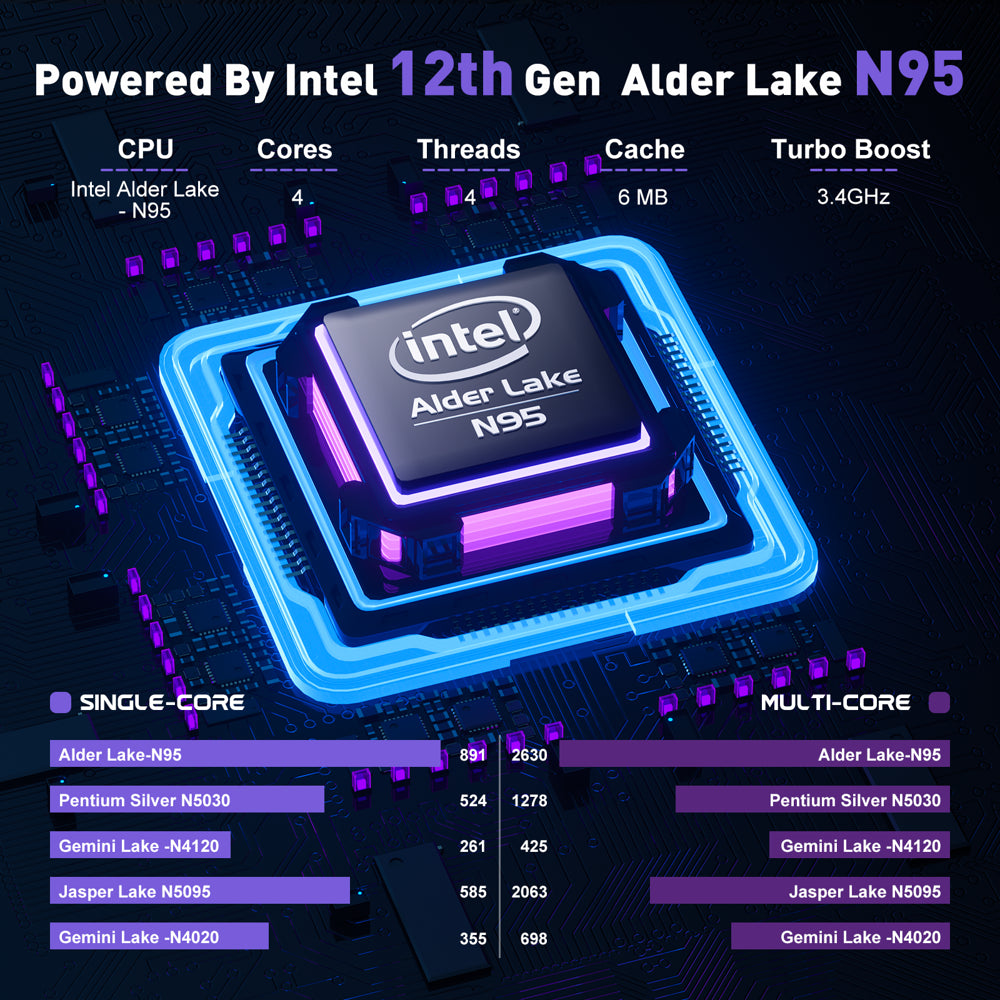 Laptop 15.6 FHD 16GB DDR4 512GB SSD Intel Alder Lake N95 up to 3.4Ghz with Windows 11